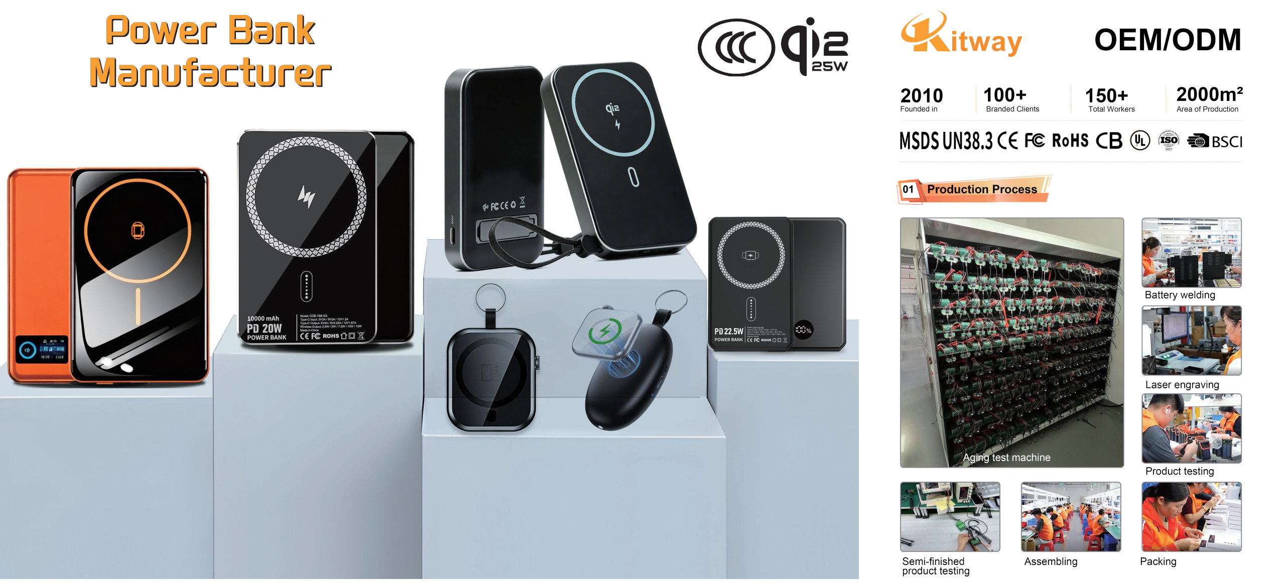 Kitway power bank manufacturer offering OEM and ODM services
